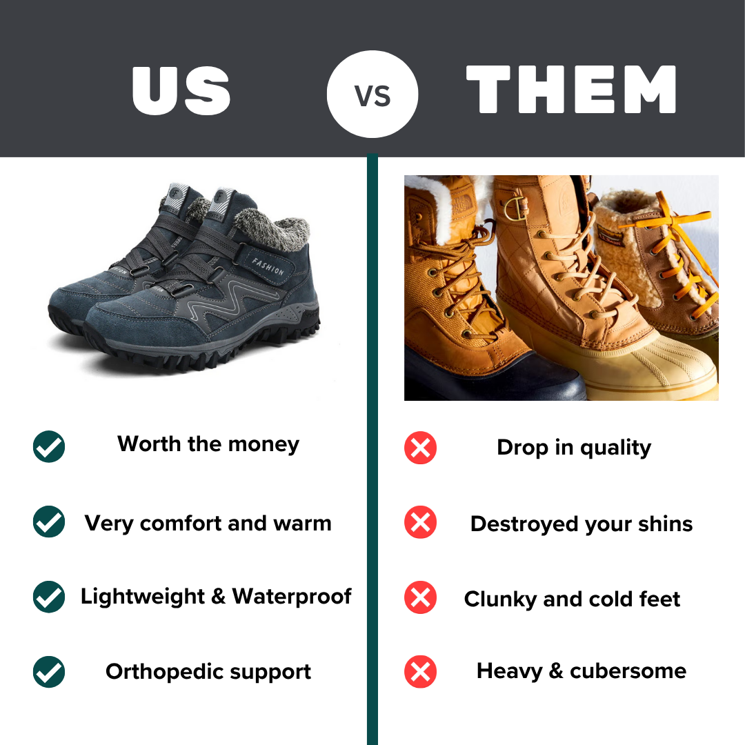 Comfora™ Orthopedic Boots